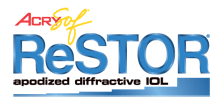 Toric Lenses for Astigmatism