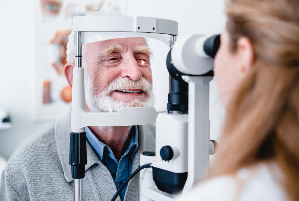 Glaucoma Treatment