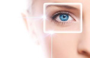 Laser vision correction